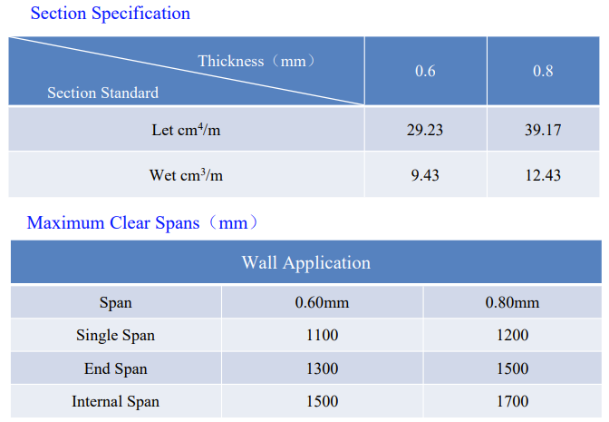 Siding Panel Spanel 312-2.png