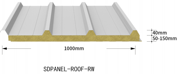 SDPANEL-ROOF-RW-1.png