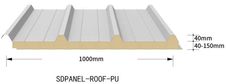 PUR roof sandwich panel.png