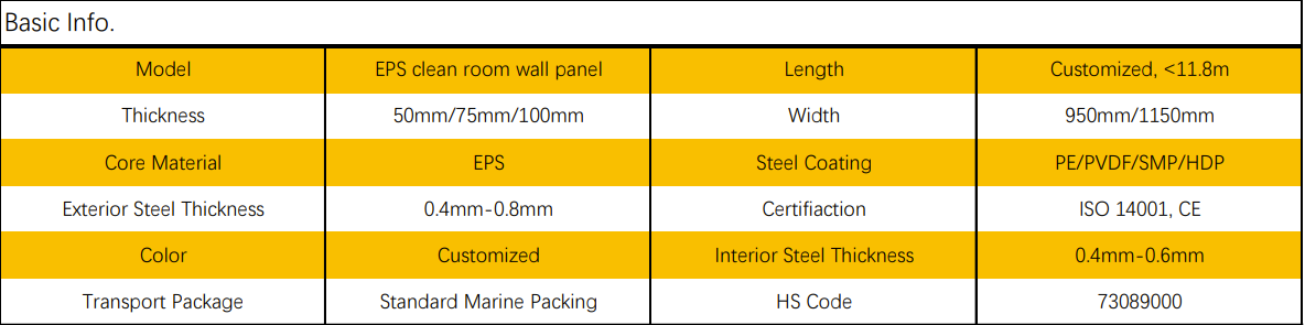 EPS-Clean-room-panel.png